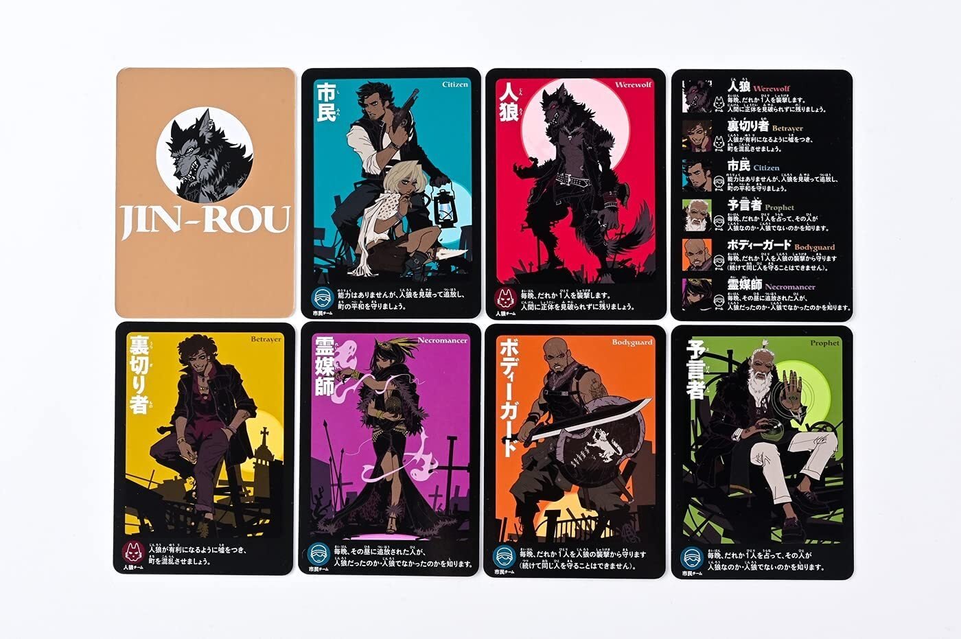 人狼ゲームのルールをわかりやすく説明！役職についても解説